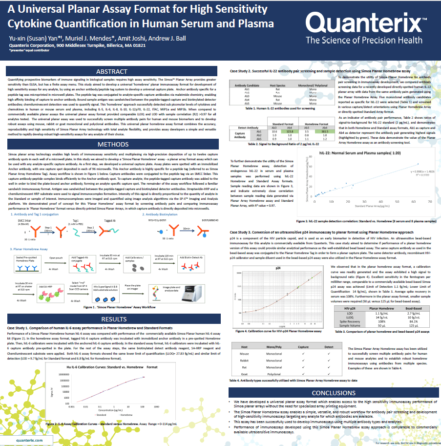 Universal Planar Assay Format Poster