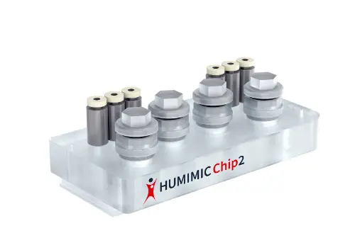 HUMIMIC Multi-Organ-Chip 晶片結構
