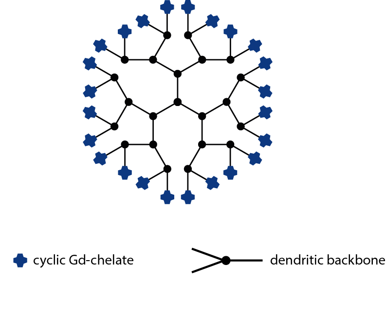 GadoSpin D - DCE-MRI Agent