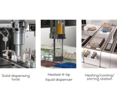 Process Chemistry 應用示意圖
