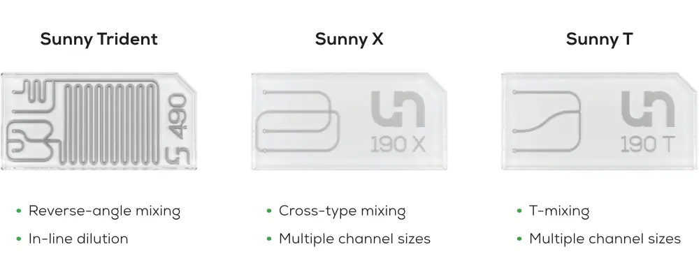 Sunnies 微流道晶片 - Sunny Trident、Sunny X、Sunny T