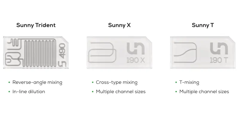 Sunnies 微流體混合晶片系列:Trident、X、T 型