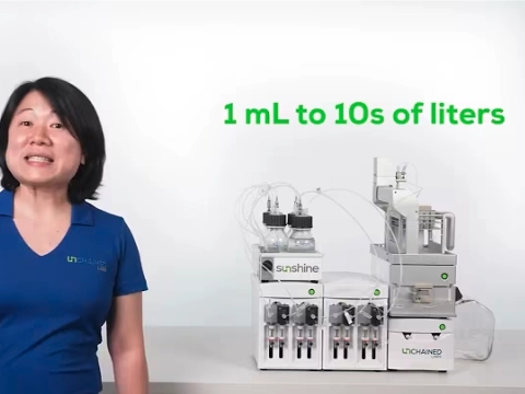 Sunshine 產品介紹影片 - 點擊觀看