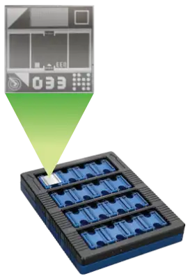 Luni 耗材與樣品加載示意圖