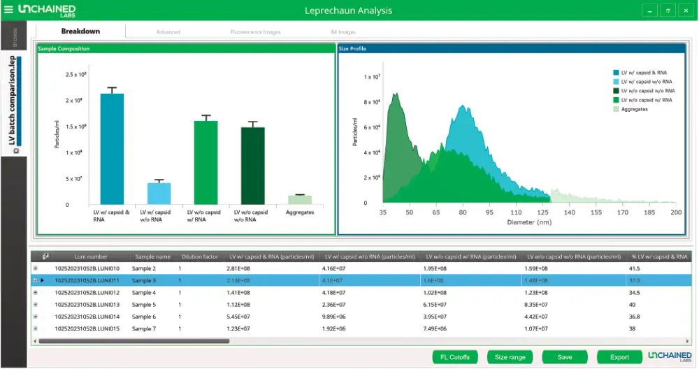 Leprechaun Analysis 軟體界面截圖