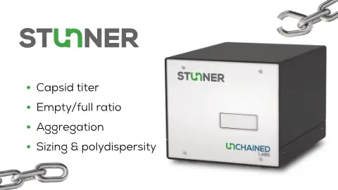 Stunner AAV 病毒載體分析系統產品介紹影片 - 展示 UV/Vis 與 DLS 整合技術進行 Capsid Titer 與 Empty/Full Ratio 快速測定