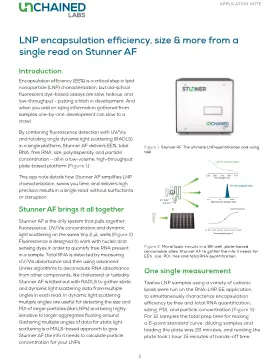 Application Note 封面