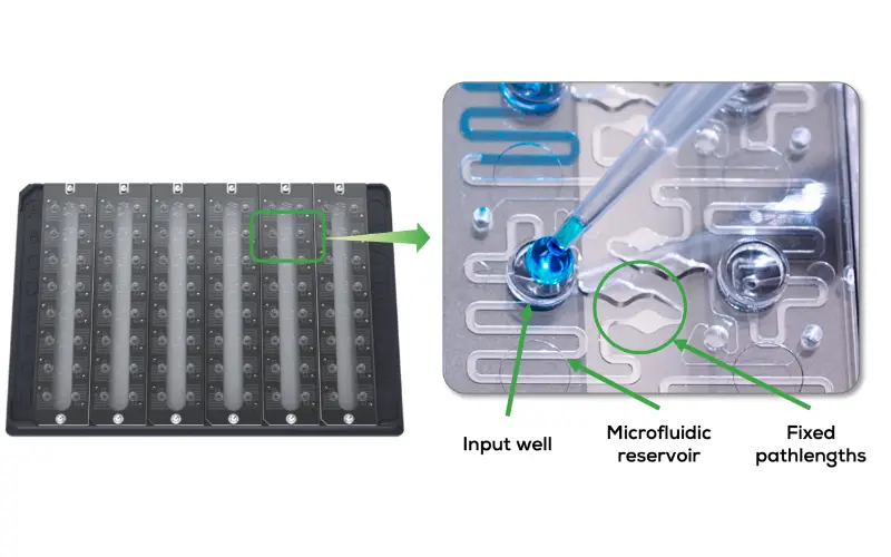 Stunner Plate 結構圖