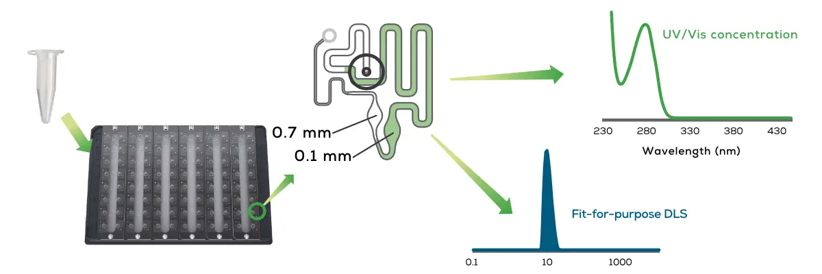 工作流程示意圖