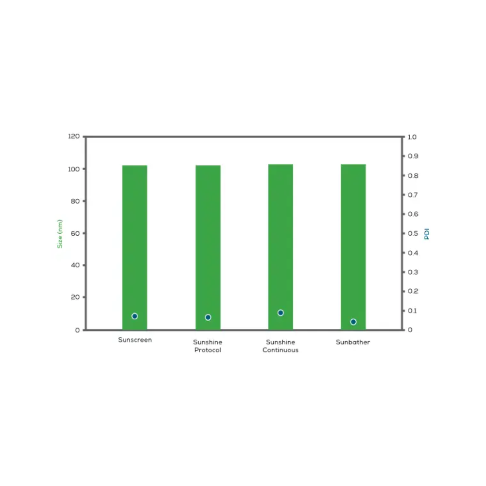 TheraputicNP1000sq_4