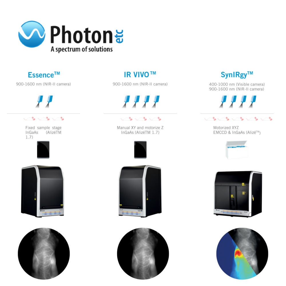 Photon ETC IR VIVO 1000sq
