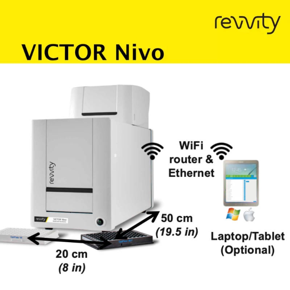 Revvity 800sq_3