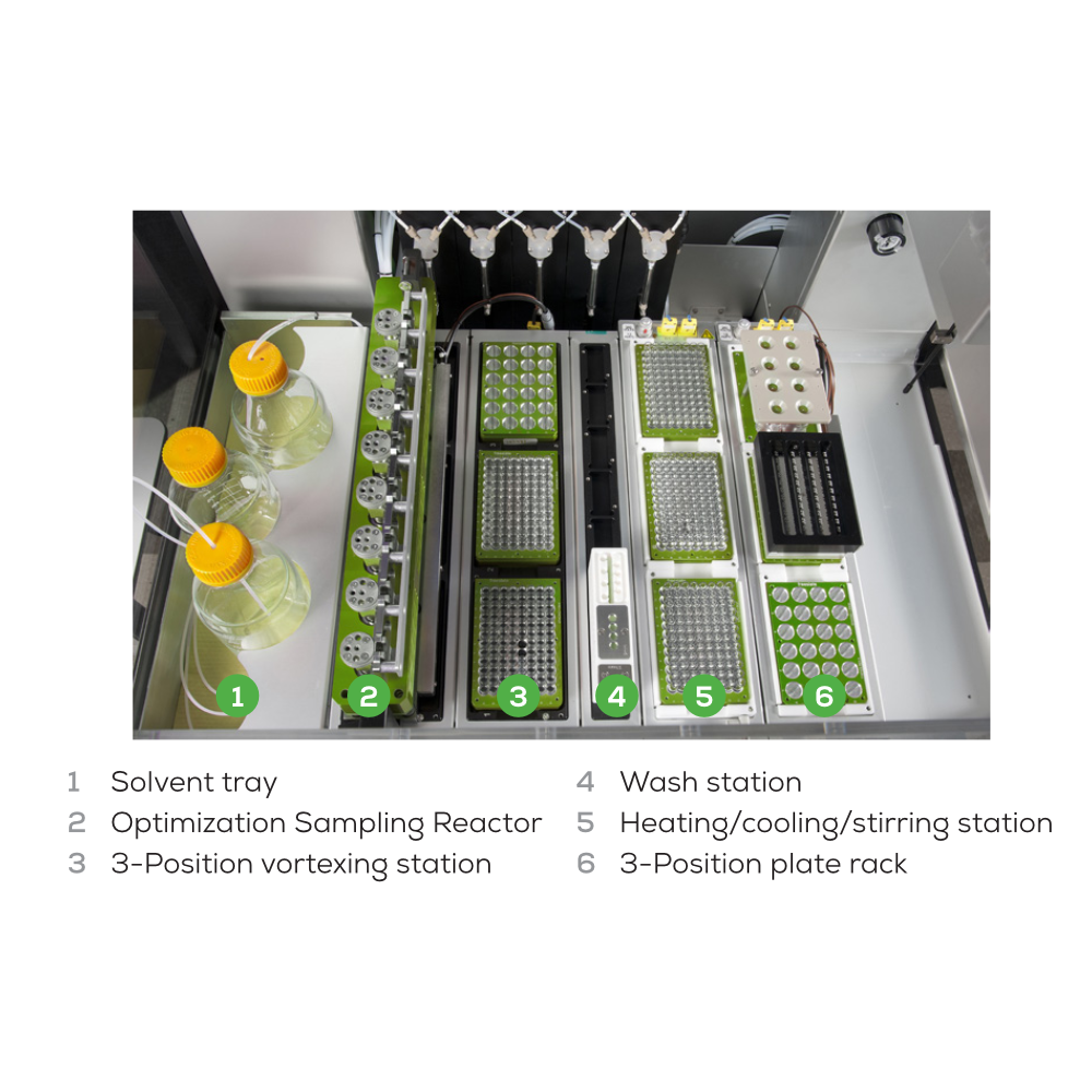 Process_sqLogo_1000x1000_2