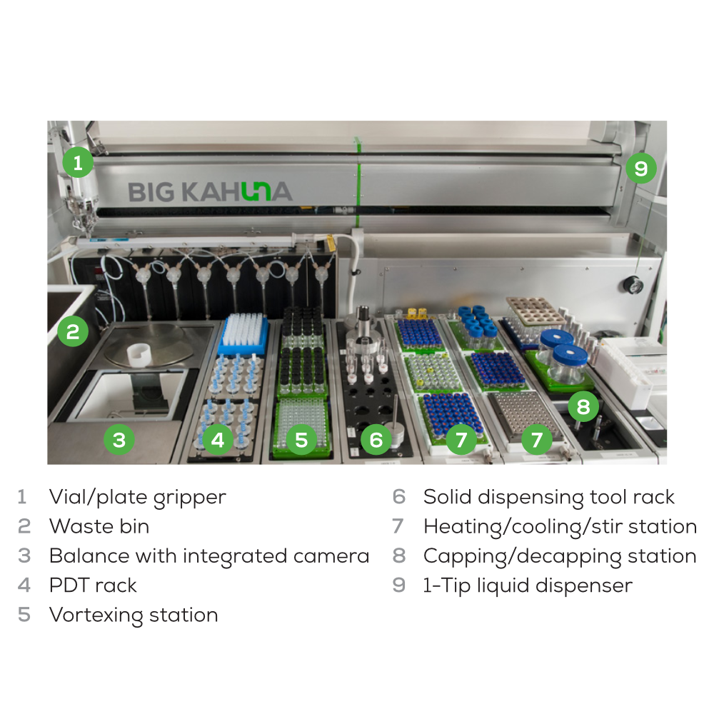 Process_sqLogo_1000x1000_3