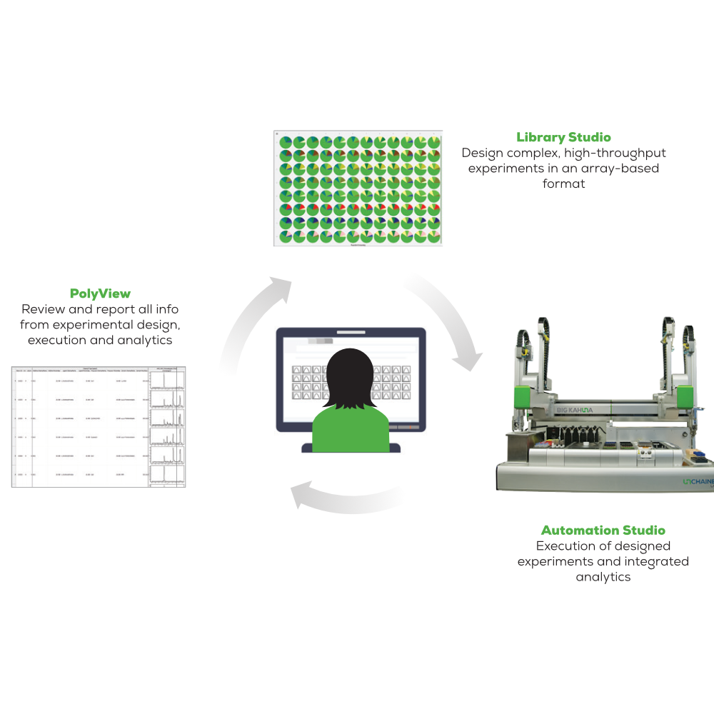 Process_sqLogo_1000x1000_6