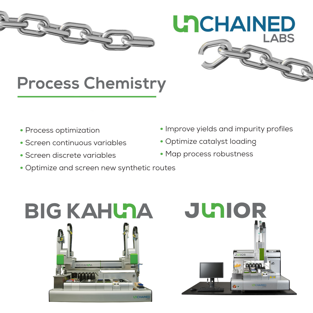 Process_sqLogo_1000x1000_1