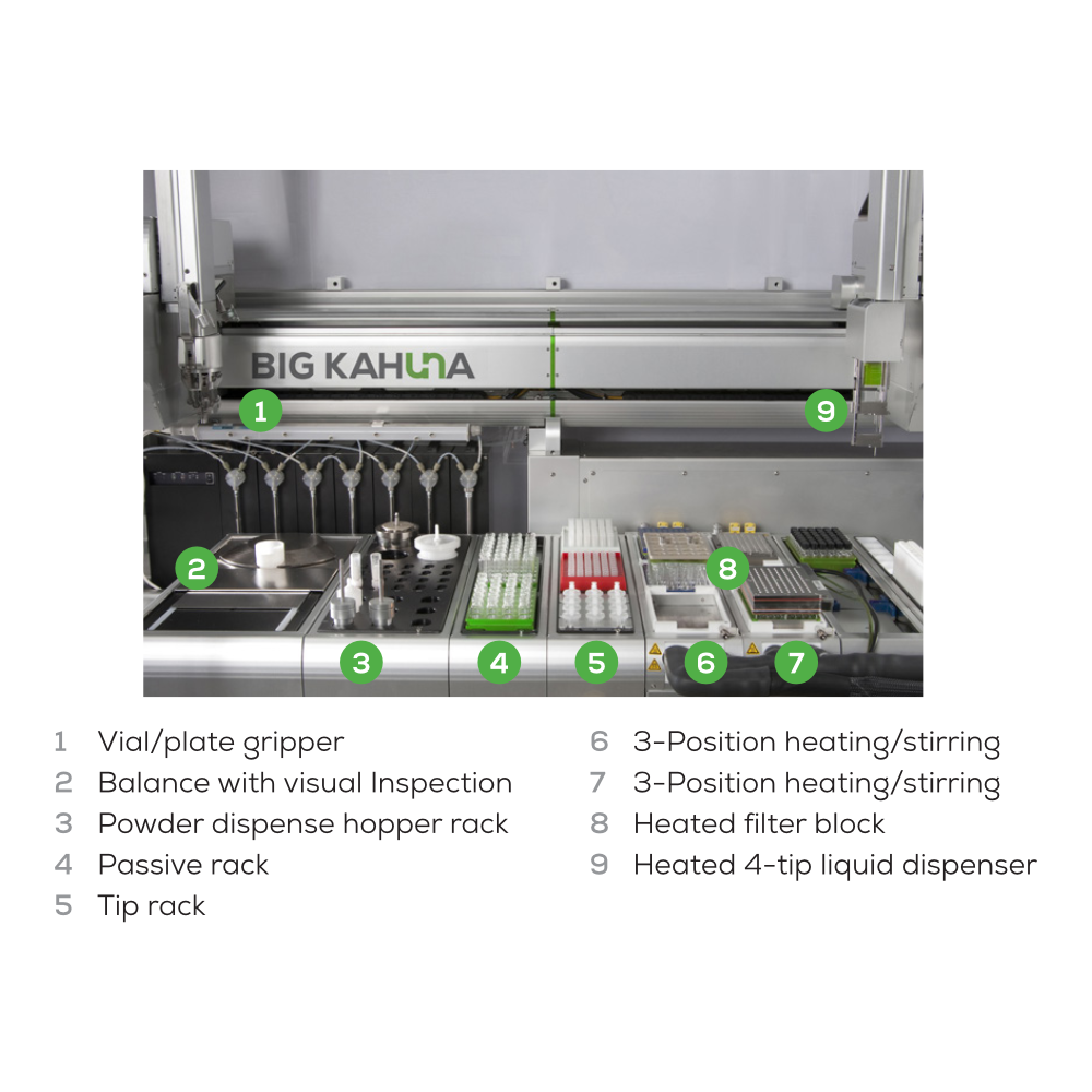 SmallMolecular_sqLogo_1000x1000_4