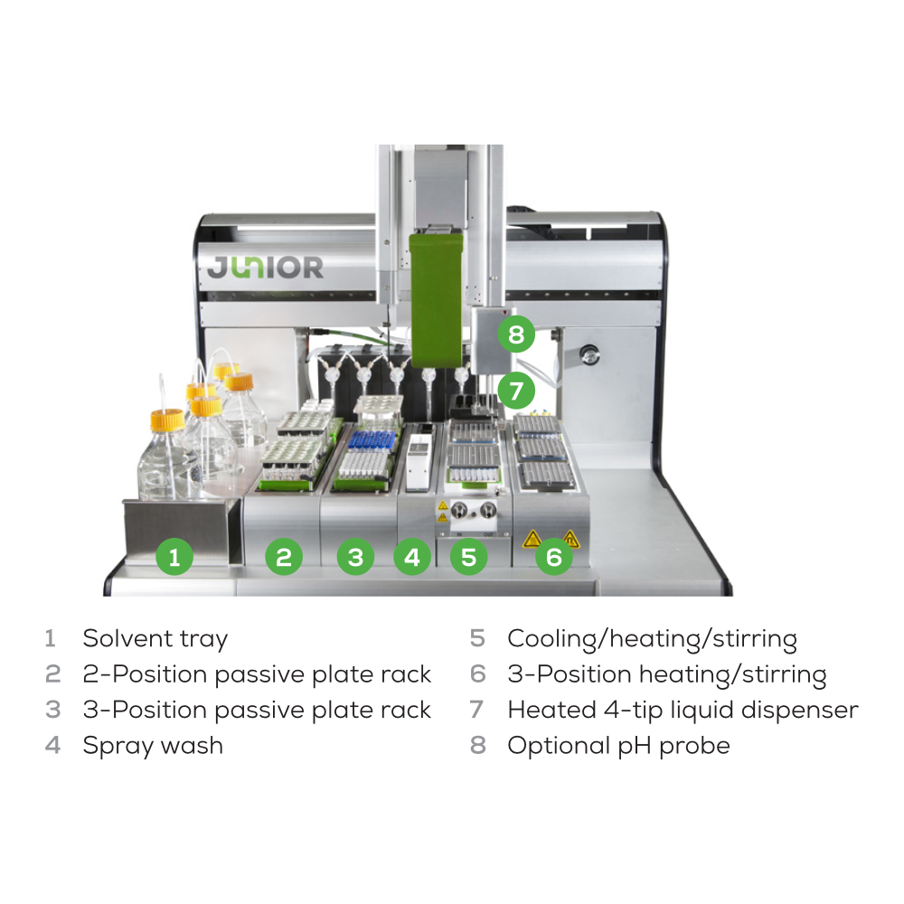 SmallMolecular_sqLogo_1000x1000_5