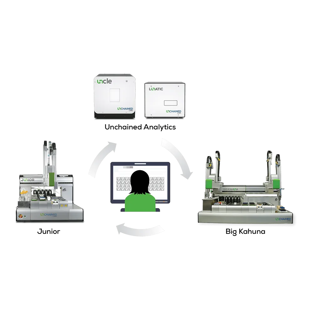 SmallMolecular_sqLogo_1000x1000_8