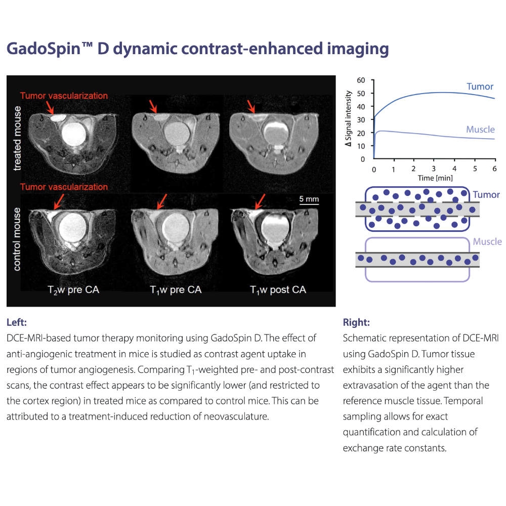 Viscover MRI 1000px_6